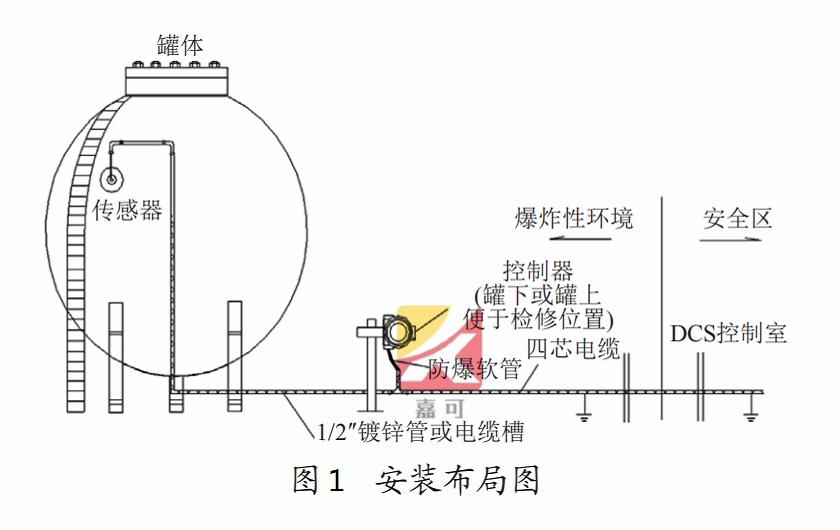 超聲波液位開關圖1.png